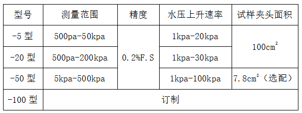 金百利·(中国区)有限公司官网