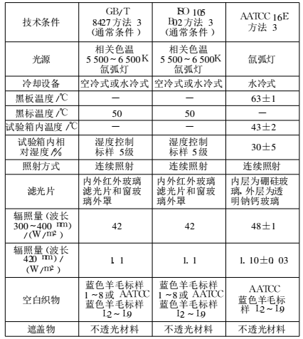 金百利·(中国区)有限公司官网