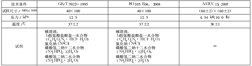 金百利·(中国区)有限公司官网