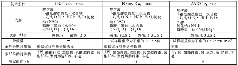 金百利·(中国区)有限公司官网