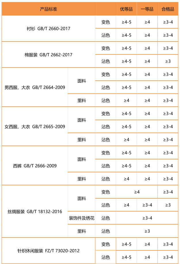 金百利·(中国区)有限公司官网