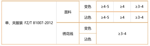 金百利·(中国区)有限公司官网