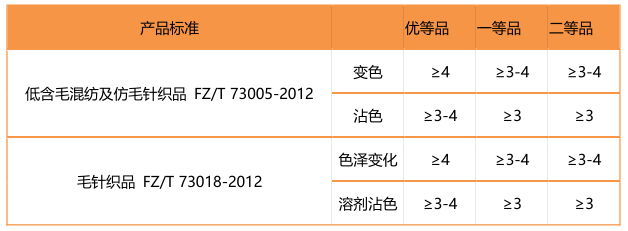 金百利·(中国区)有限公司官网