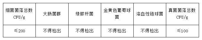 金百利·(中国区)有限公司官网