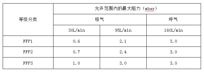 金百利·(中国区)有限公司官网