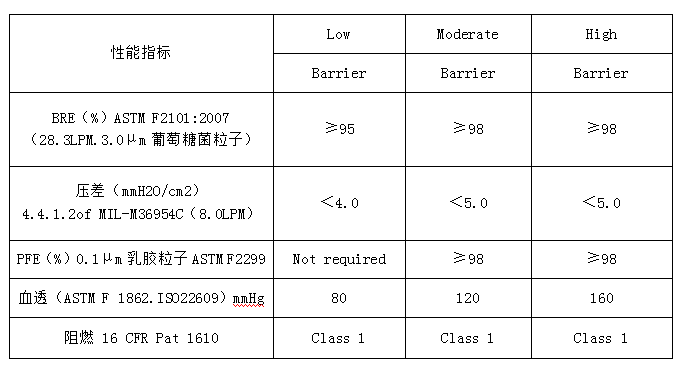 金百利·(中国区)有限公司官网