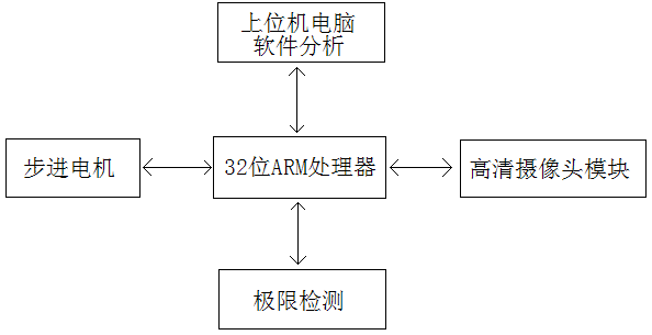 金百利·(中国区)有限公司官网