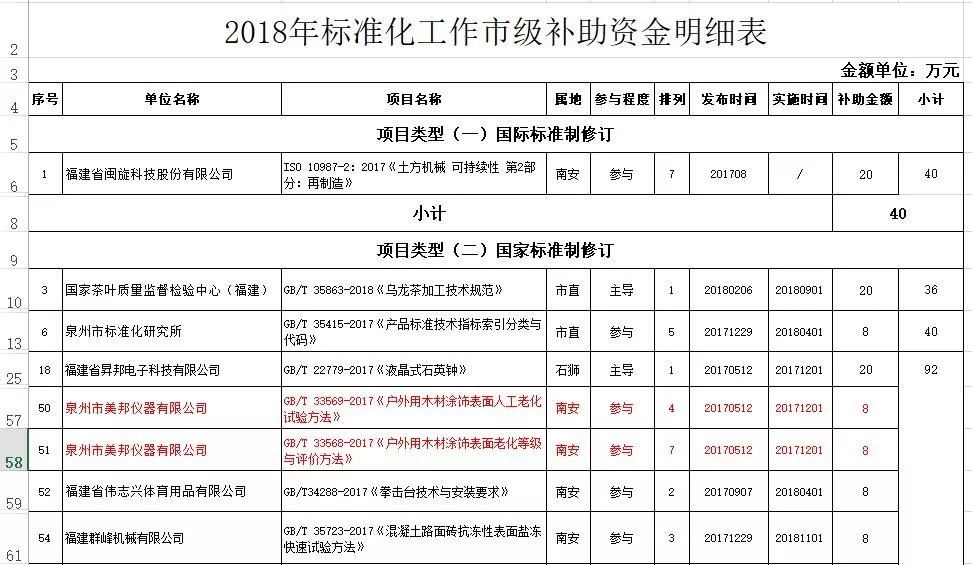 金百利·(中国区)有限公司官网