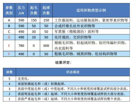 金百利·(中国区)有限公司官网