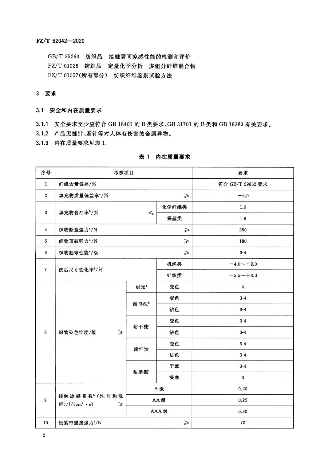 金百利·(中国区)有限公司官网