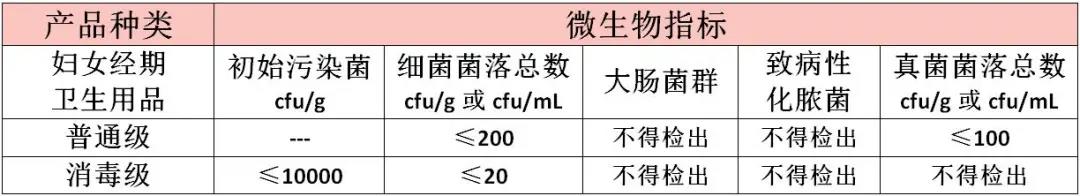 金百利·(中国区)有限公司官网