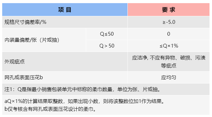 金百利·(中国区)有限公司官网