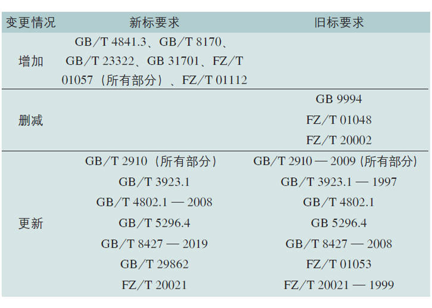 20250821171032_2622